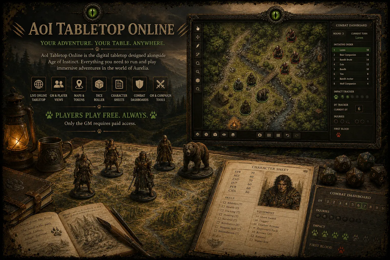 AoI Tabletop Online with battle map, character sheet, dice and miniatures